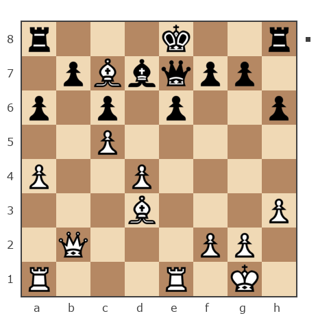 Game #7849119 - Гулиев Фархад (farkhad58) vs Серж Розанов (sergey-jokey)