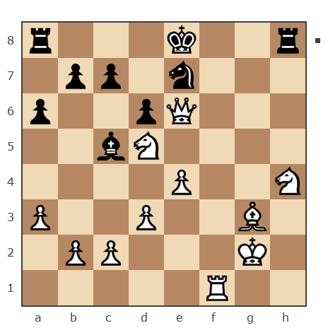 Game #1382568 - Eduard Levi (Rishet) vs Михаил (GOREZ)