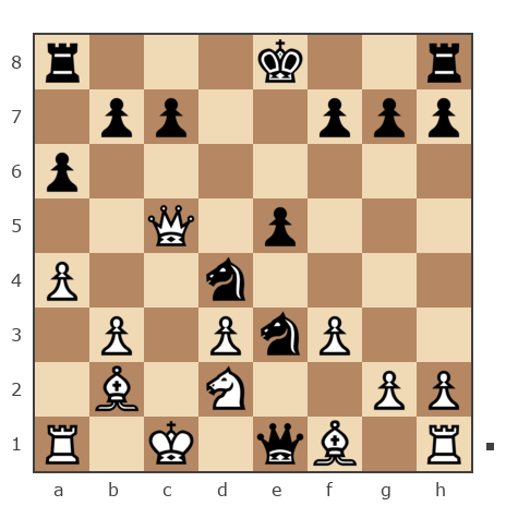 Game #7864266 - Олег Евгеньевич Туренко (Potator) vs Борисович Владимир (Vovasik)