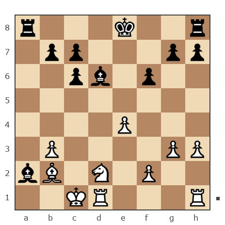 Партия №7931609 - Дмитрий (Dmitriy P) vs Павел Григорьев