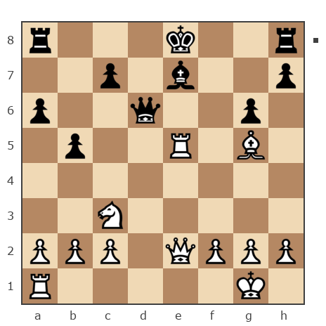 Game #680047 - Георгий (Guhl) vs Роман (RA)