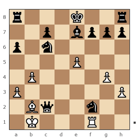 Game #7418814 - Игорь Владимирович Кургузов (jum_jumangulov_ravil) vs Пинаев Владимир (адепт)