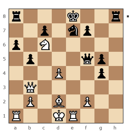 Game #6955933 - Евгений (prague) vs Григорий Алексеевич Распутин (Marc Anthony)