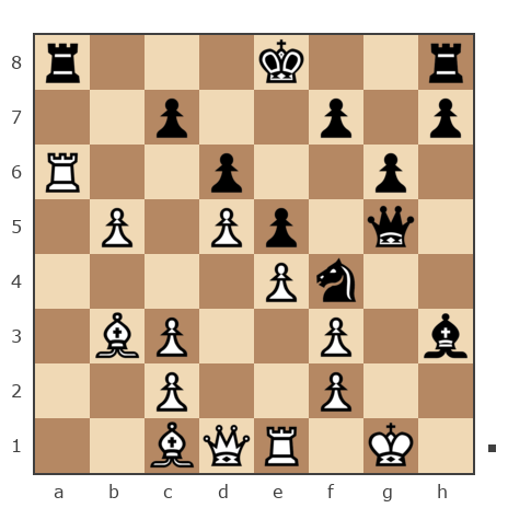 Game #7853099 - Ашот Григорян (Novice81) vs Игорь Владимирович Кургузов (jum_jumangulov_ravil)