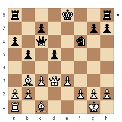 Game #7933495 - Михаил (MB88) vs Слободской Юрий (Ярослав Мудрый)