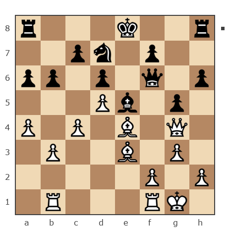 Game #6875420 - Рыжий Кот vs Кикичев Ильяс Ренатович (gercog2005)