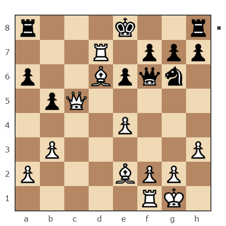 Game #290665 - Alex (Alegzander) vs Игорь (minokmer)