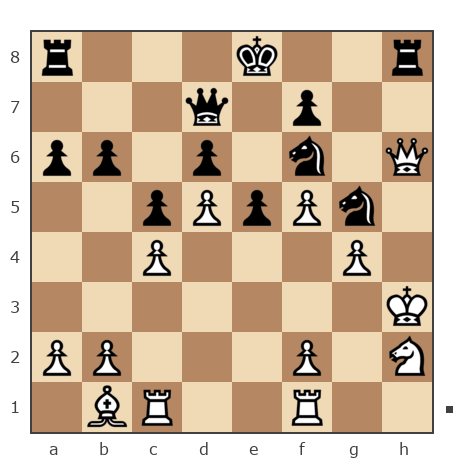 Game #7452785 - Vasilii (Florea) vs Владимир Морозов (FINN_50)