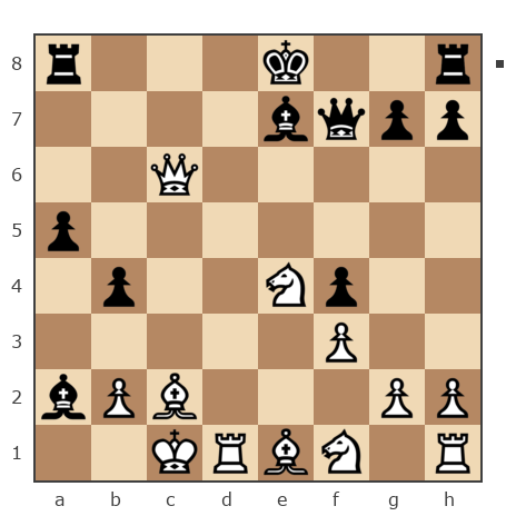 Game #7801096 - Ник (Никf) vs Павлов Стаматов Яне (milena)
