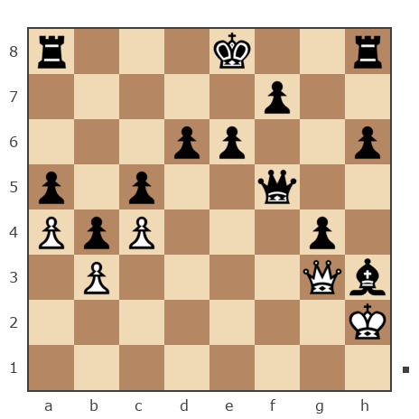 Game #7325228 - Абдуллаев Шухрат (shuhratbek_abdullayev) vs Сергей  Демидов (Lord999)
