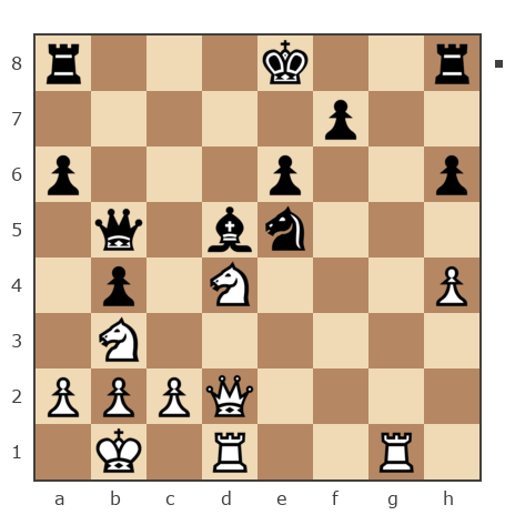 Game #6901795 - Аркадий Александрович Еремин (Erar) vs Александр (Peruman)