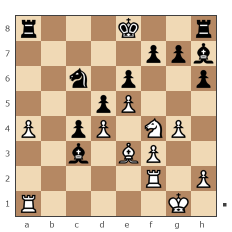 Game #7807395 - Сергей (Serjoga07) vs Aurimas Brindza (akela68)