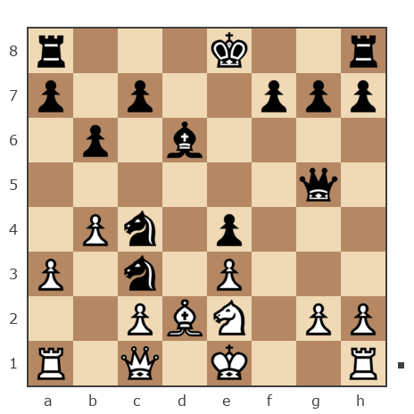 Game #499019 - alex   vychnivskyy (alexvychnivskyy) vs Roman (Grom 1)
