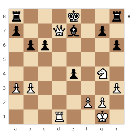 Game #7871113 - Андрей Александрович (An_Drej) vs Ник (Никf)