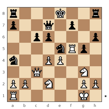 Game #3216332 - Илья (kim7777) vs Задунайский Вадим (MWD)