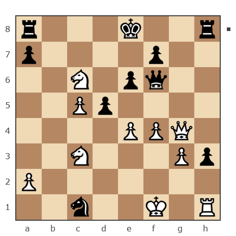 Game #7928977 - Виктор (Vincenzo) vs Дмитрий (Dmitriy P)