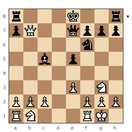 Партия №7933043 - Дмитрий (shootdm) vs Сергей (skat)