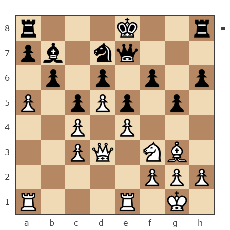 Game #5493814 - lachti vs Александр Кислый (yes-cast)