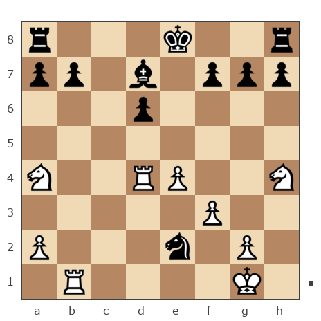 Game #631566 - Анисимов Денис (DeNaS) vs Marina Chernysheva (akrumox)