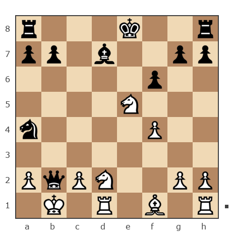 Game #4864465 - ludmila (lucy) vs YYY (rasima)