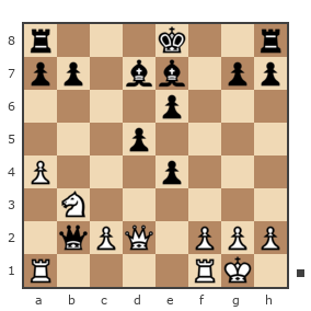 Game #7807189 - Игорь Владимирович Кургузов (jum_jumangulov_ravil) vs Илья (I-K-S)