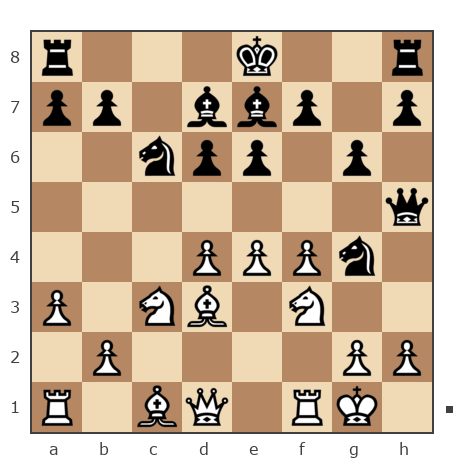 Game #7933461 - Седой2012 vs Malinius