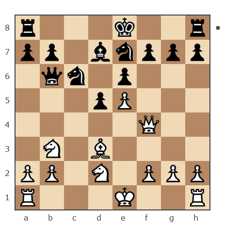 Game #7931996 - Лисниченко Сергей (Lis1) vs Рафаэль Гизатуллин (Superraf2306)