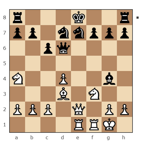Game #1293213 - Ник (SmeshNik) vs Алексей Сдирков (Алексей1997)