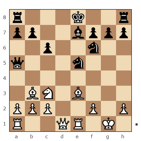Game #1719991 - Владимир Кузнецов (Владимир200750) vs Vitalii Verebcean (vitto)