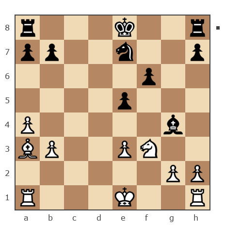 Game #6974935 - Илья (ПОТРОШИТЕЛЬ) vs Андрей Залошков (zalosh)