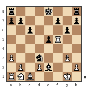 Game #139768 - Ложкин Борис Юрьевич (AquiS) vs Петрушкин Умар-exСергей (serpens)