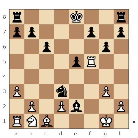 Game #139768 - Ложкин Борис Юрьевич (AquiS) vs Петрушкин Умар-exСергей (serpens)