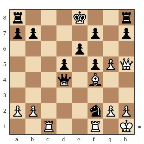 Game #7810400 - Георгиевич Петр (Z_PET) vs chitatel