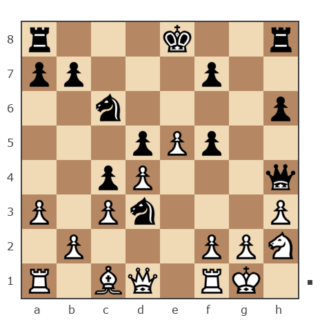 Game #7863141 - Fendelded (Fendel R) vs Дмитрий Васильевич Богданов (bdv1983)