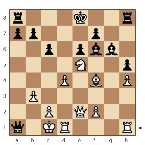 Game #7903996 - Лисниченко Сергей (Lis1) vs Дмитрий (Dmitriy P)
