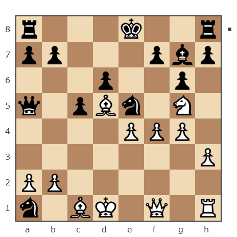 Game #7856283 - Александр Скиба (Lusta Kolonski) vs Игорь Владимирович Кургузов (jum_jumangulov_ravil)
