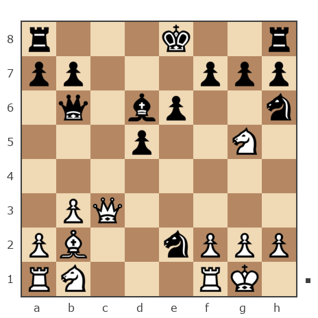 Game #7657335 - Шахматный Заяц (chess_hare) vs Тепловодский Сергей Харитонович (tipa49)