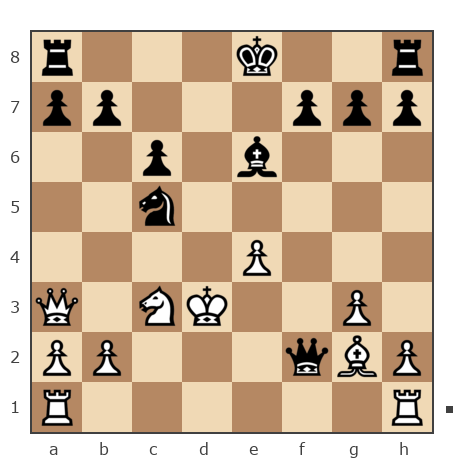 Game #290804 - Игорь (Major_Pronin) vs Дмитрий Анатольевич Кабанов (benki)