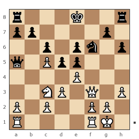 Game #7062787 - Бурим Игорь Олегович (ighorhpfccska) vs Сергей (Serge)