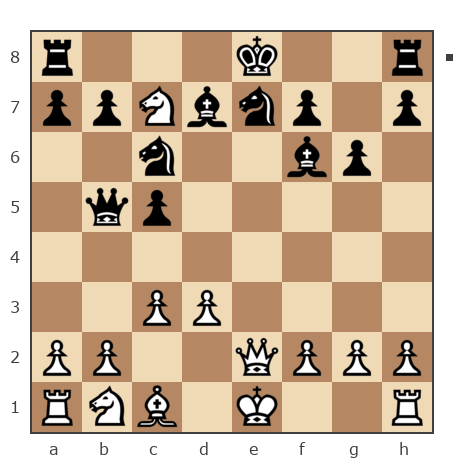 Game #7811727 - Илья (I-K-S) vs Ivan (bpaToK)