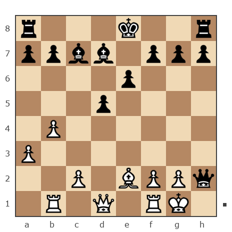 Game #1293202 - Ашихмин Кирилл (Kirik198) vs Дима (Frozen11)