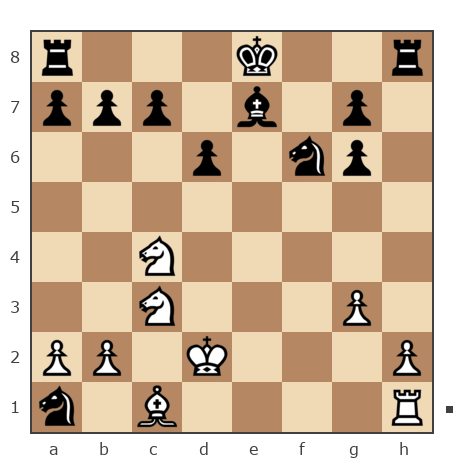 Game #7868653 - Георгиевич Петр (Z_PET) vs Mur (Barsomur)