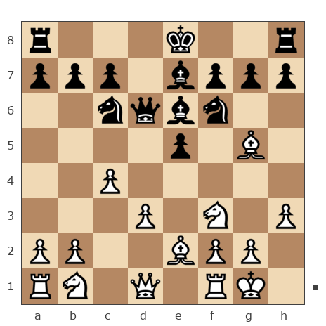 Game #7932177 - Виктор (VictorArk) vs Голощапов Борис (Bor Boss)