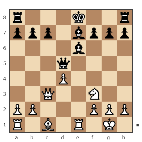 Game #133599 - Alexander (Alexandrus the Great) vs Юрий (Климов Юрий)