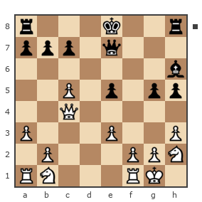 Game #2662951 - Соболев Андрей (Relikt) vs Иванов Иван Иванович (mycop)