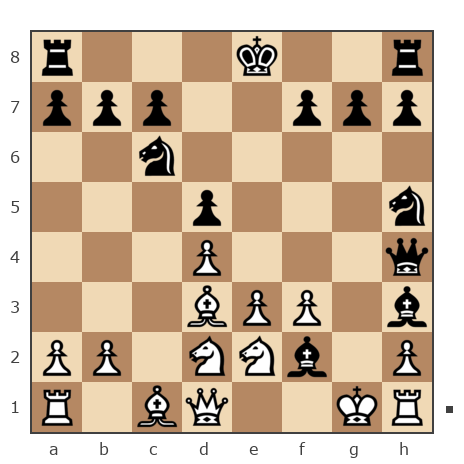 Game #498837 - alex   vychnivskyy (alexvychnivskyy) vs SERGEY (SERGO-HOHOL)