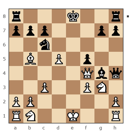 Game #7795243 - Ник (Никf) vs Павел Григорьев