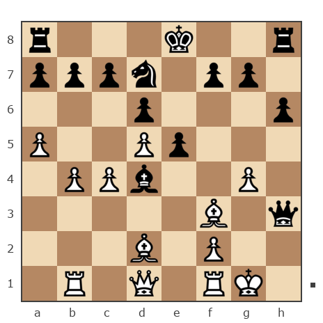 Game #7451180 - Рыжий Кот vs Яфизова Алсу (MAJIbIIII)