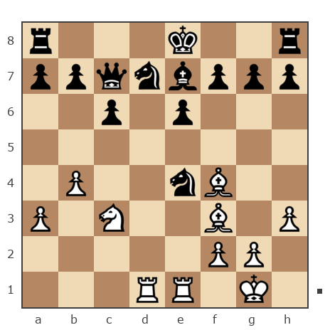 Game #7870436 - Павел Николаевич Кузнецов (пахомка) vs Сергей Александрович Марков (Мраком)