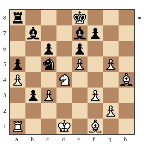 Game #7748985 - Сергей Николаевич Коршунов (Коршун) vs Сергей (Mirotvorets)